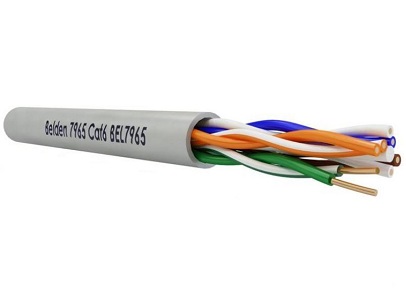 Belden U/UTP Cat. 6 4x2xAWG23 grijs, Belden 7965E, Eca (haspel 500m)