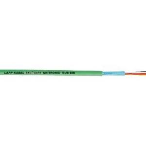 Lapp UNITRONIC® BUS EIB H busleiding 4x0.8mm, 250V, buitendia. 6.1mm, ader rd. zw. wt. gl, mantel PVC groen HV, 4kV